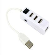 Mini USB 2.0 Hub 4 Ports USB Hub With Switch images