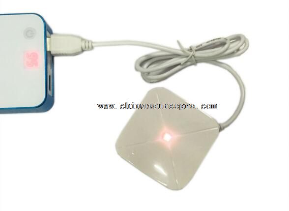 All-In-One Card Reader