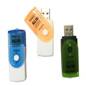 Swivel Card Reader images