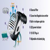 Air Purifier images