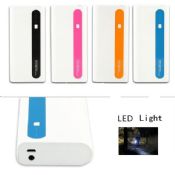 13000mah Power Bank images