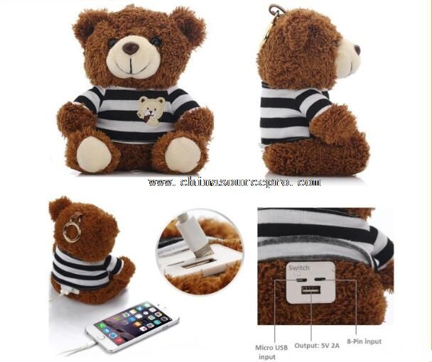 10000mAh Cartoon USB Charger