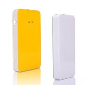 Waterproof Solar Square Power Bank images