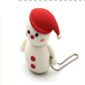 USB flash drive untuk hadiah promosi small picture