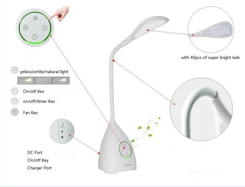 led desk lamp with touch fan and timer