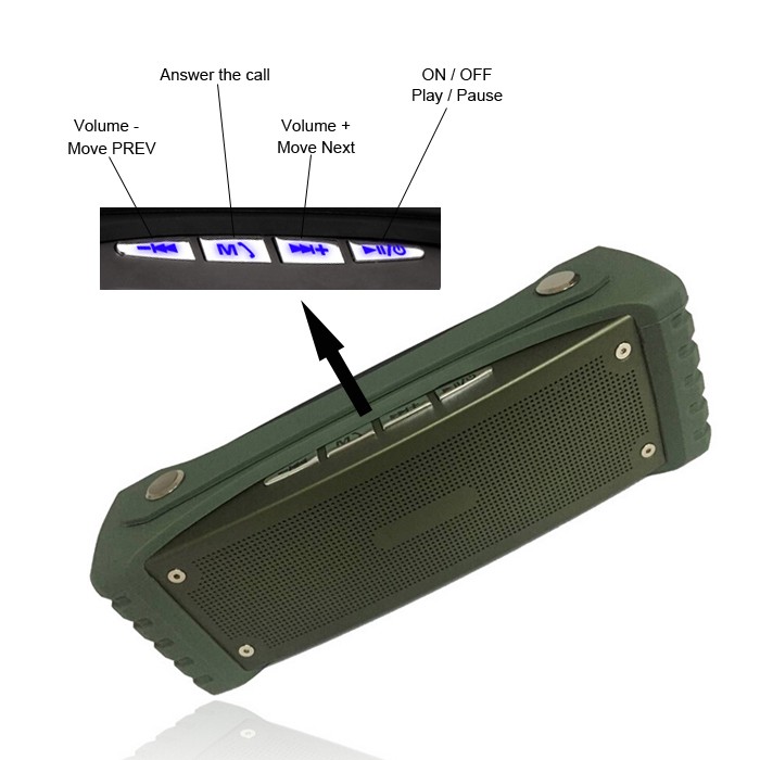 Waterproof Sports High Power Speaker