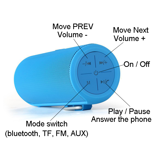 Bluetooth Speaker Bentuk Silinder
