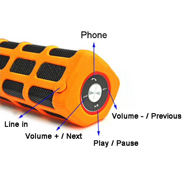 Waterproof Musik Box