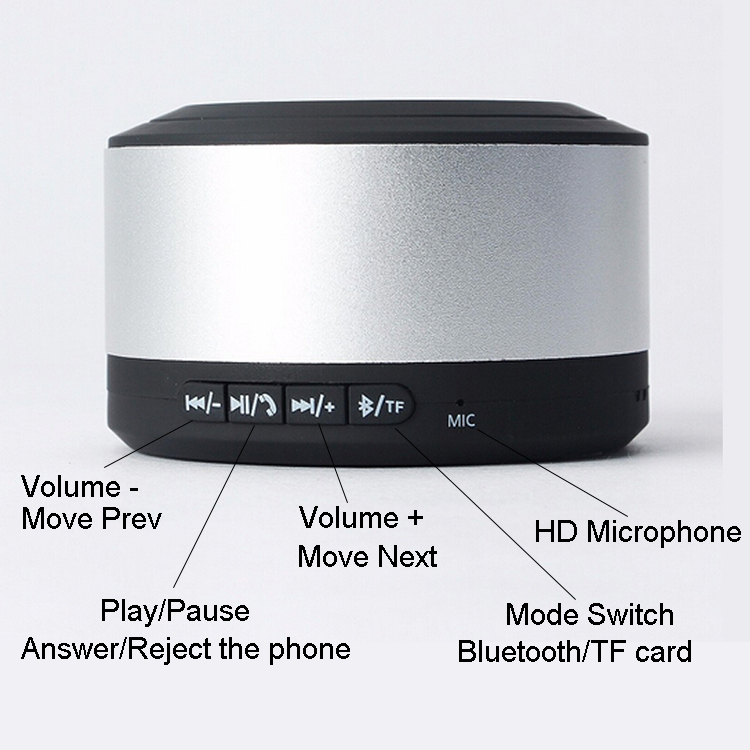 Mini Speaker Bluetooth