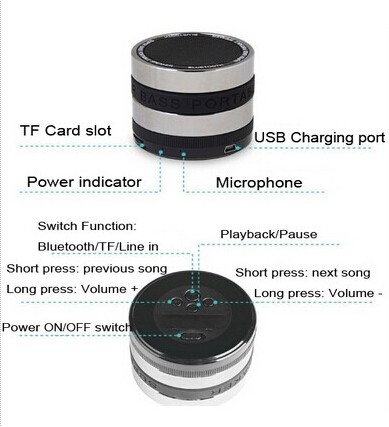  Küçük Bluetooth Sözcü 
