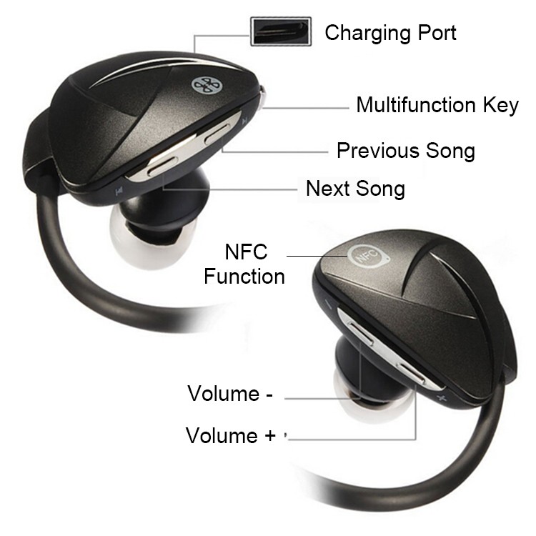 Sports Earphone Bluetooth