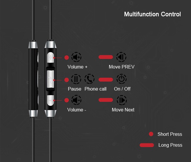 In-ear Olahraga Bluetooth Earphone