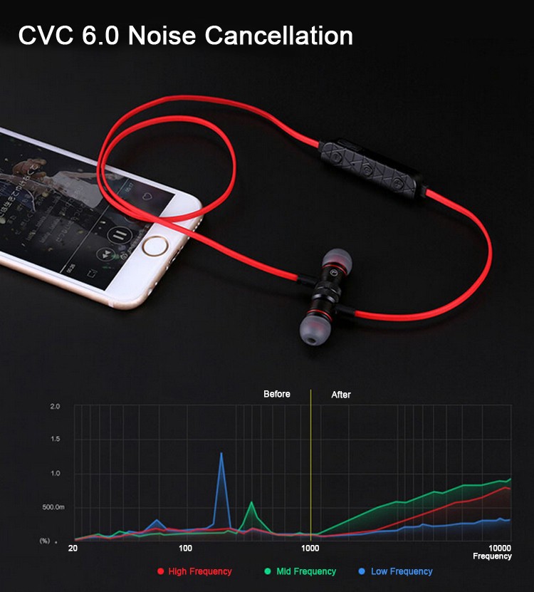 magnet kovu v uchu sport bluetooth sluchátka