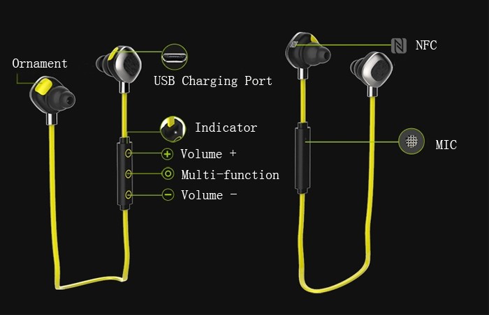 Bluetooth Auricolare Impermeabile