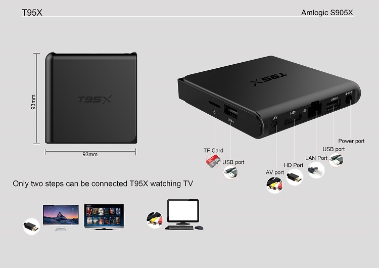 android 6.0 kodi 16.1 smart tvbox with S905X quad core CPU