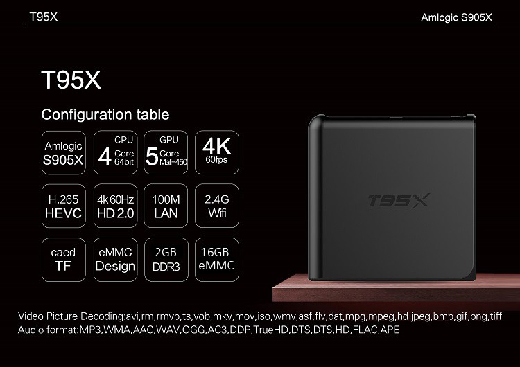 android 6.0 kodi 16.1 smart tvbox with S905X quad core CPU