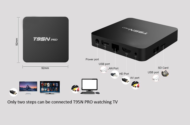 16G ROM version Google android 6.0 tv box with 2GHz CPU