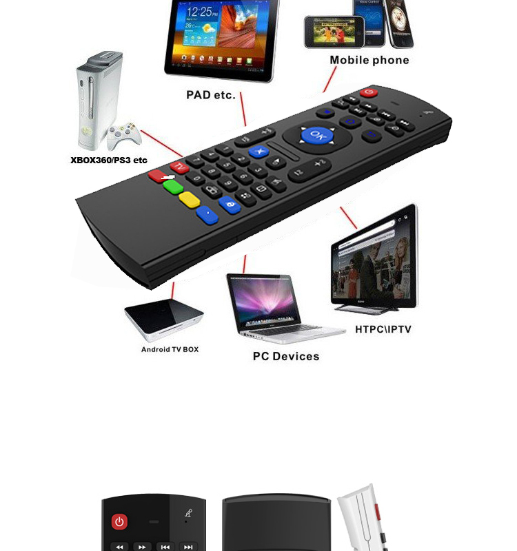 Built in microphone long working distance airmouse with IR learning function