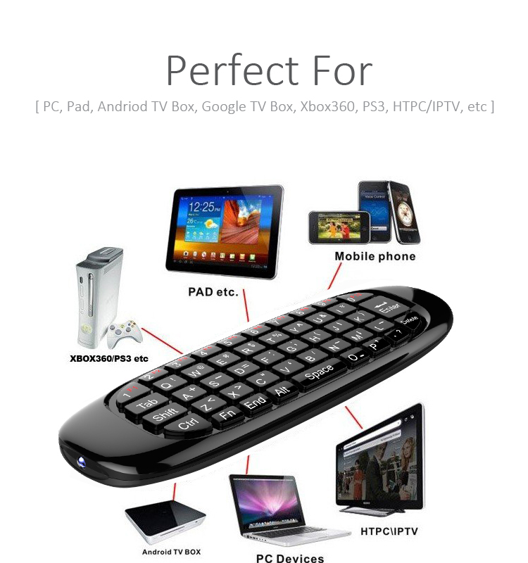 Double sided airmouse con funzione di apprendimento IR