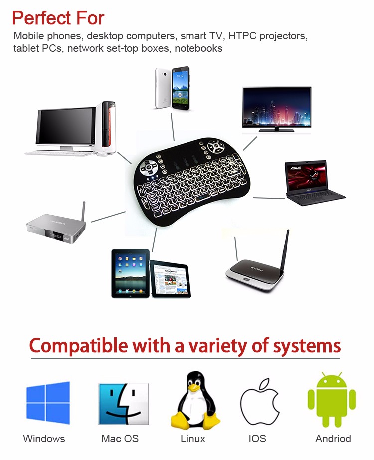 Mini wireless keyboard airmouse kombinált