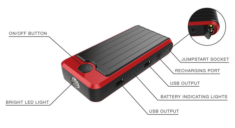 15000mah السلطة مصرف