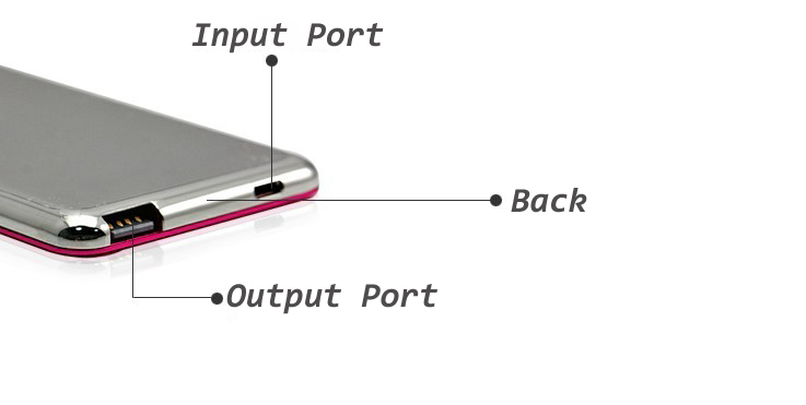 ultra thin power bank 4000mah