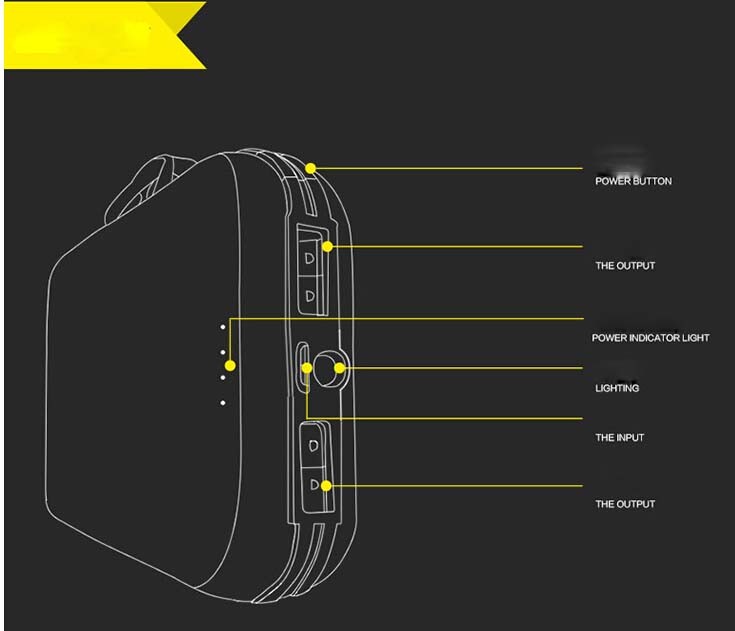 Suitcase portable power bank