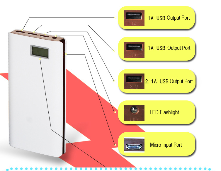 الجلود 20800mah السلطة المصرفية