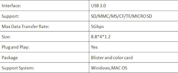 SD/TF Card reader