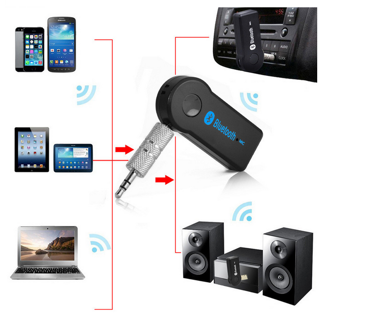 bluetooth mobil kit speaker dengan FM transmitter