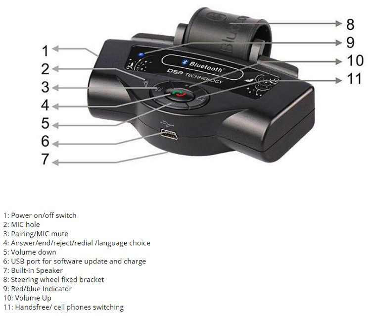 Auto Freisprecheinrichtung Bluetooth Hands free Kit Wireless mit Ladegerät