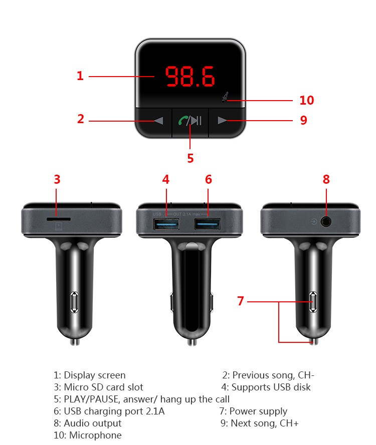 bluetooth car kit