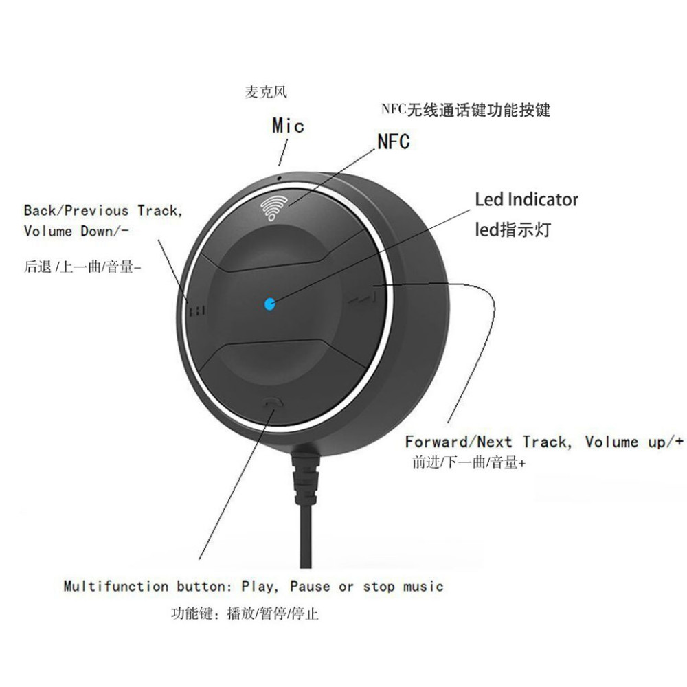 usb bluetooth car kit