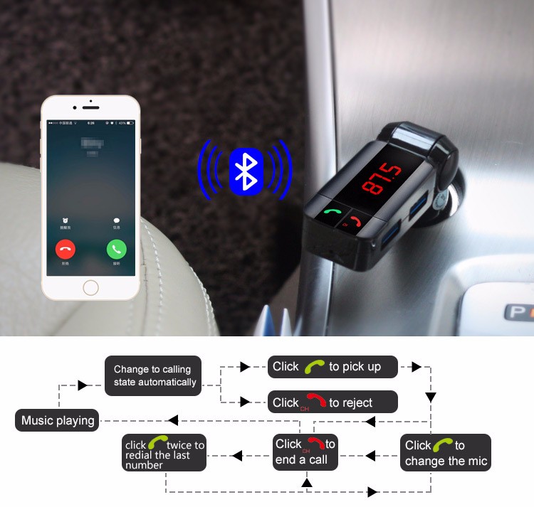 Car handsfree bluetooth FM transmitter with usb charging ports