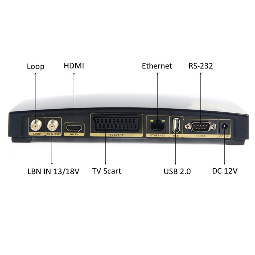 1080P Satellite Receiver and Satellite Signal Finder Search Device