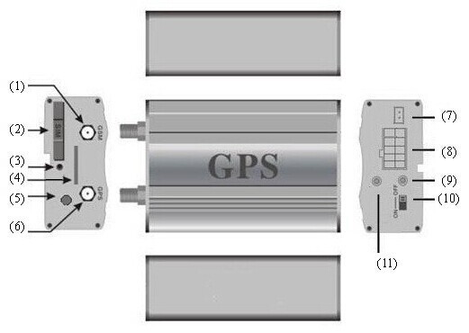 gps tracking system with door lock and unlock