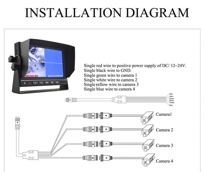 Car dvr 7 inch monitor with dvr HDMI AV input